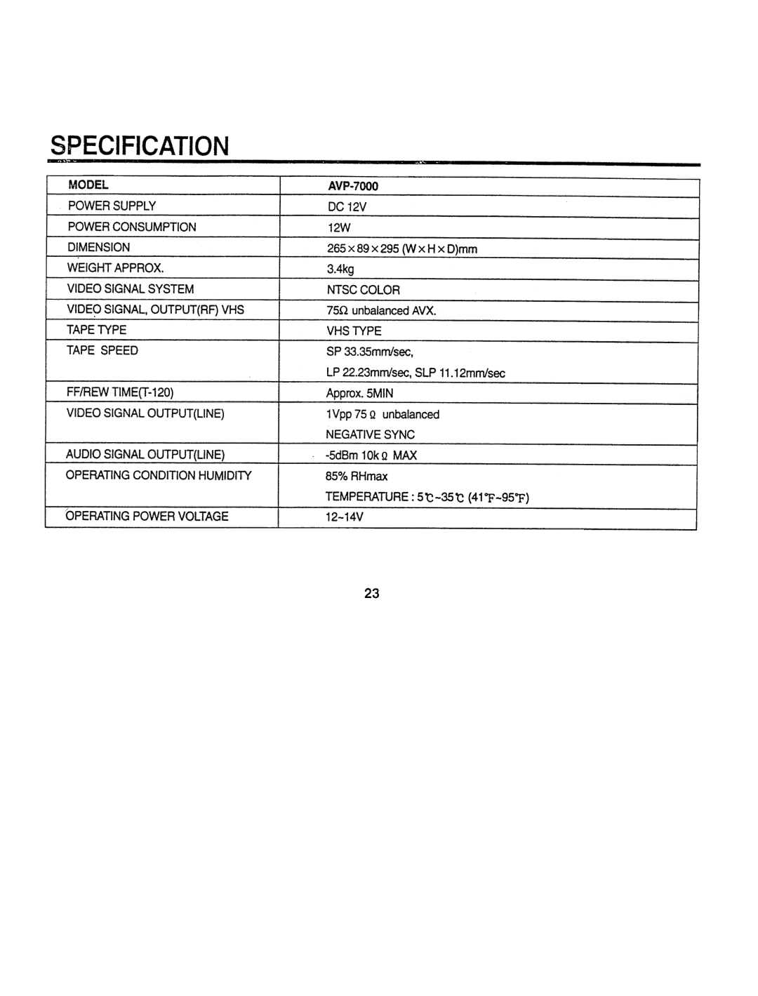 Audiovox AVP7000 manual Operatingcondition Humidity, Operating Power Voltage 