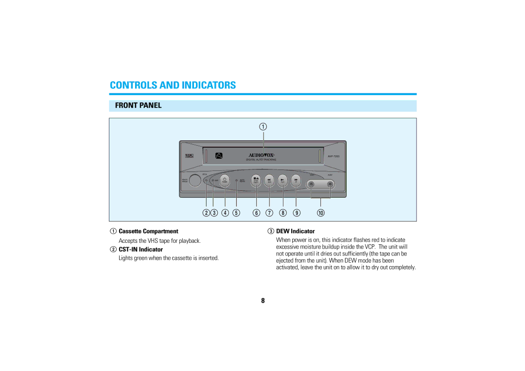 Audiovox AVP7200 manual Controls and Indicators, Front Panel, Cassette Compartment, @ CST-IN Indicator, # DEW Indicator 