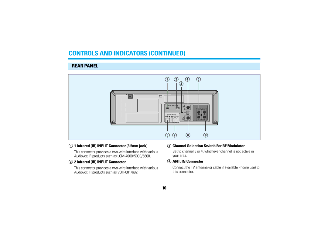 Audiovox AVP7200 Rear Panel, Infrared IR Input Connector 3.5mm jack, @ 2 Infrared IR Input Connector, $ ANT. in Connector 