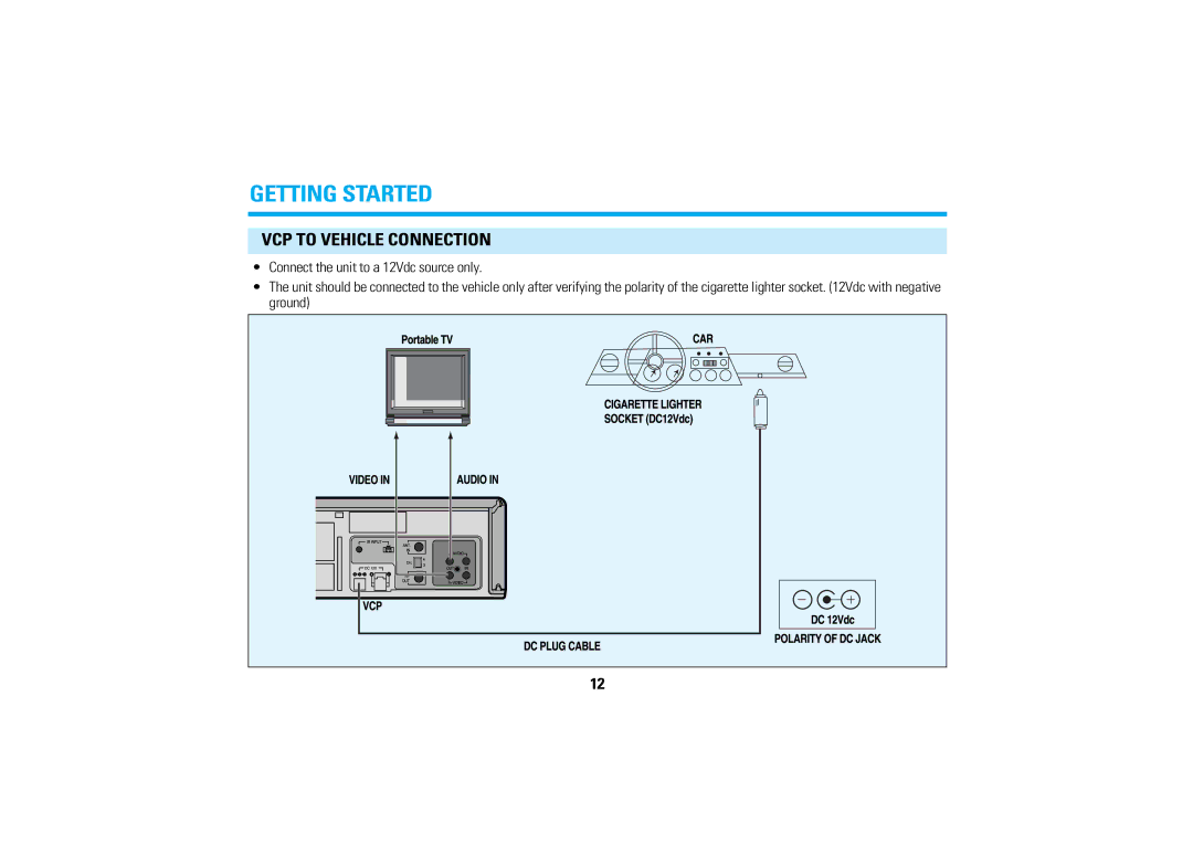 Audiovox AVP7200 manual Getting Started, VCP to Vehicle Connection 