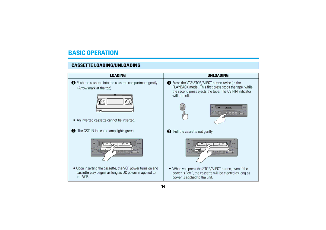 Audiovox AVP7200 manual Basic Operation, Cassette LOADING/UNLOADING, Loading Unloading 