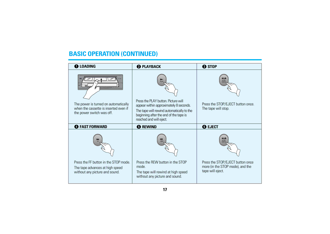 Audiovox AVP7200 manual Loading « Playback, ¬ Fast Forward, Rewind, ¯ Eject 