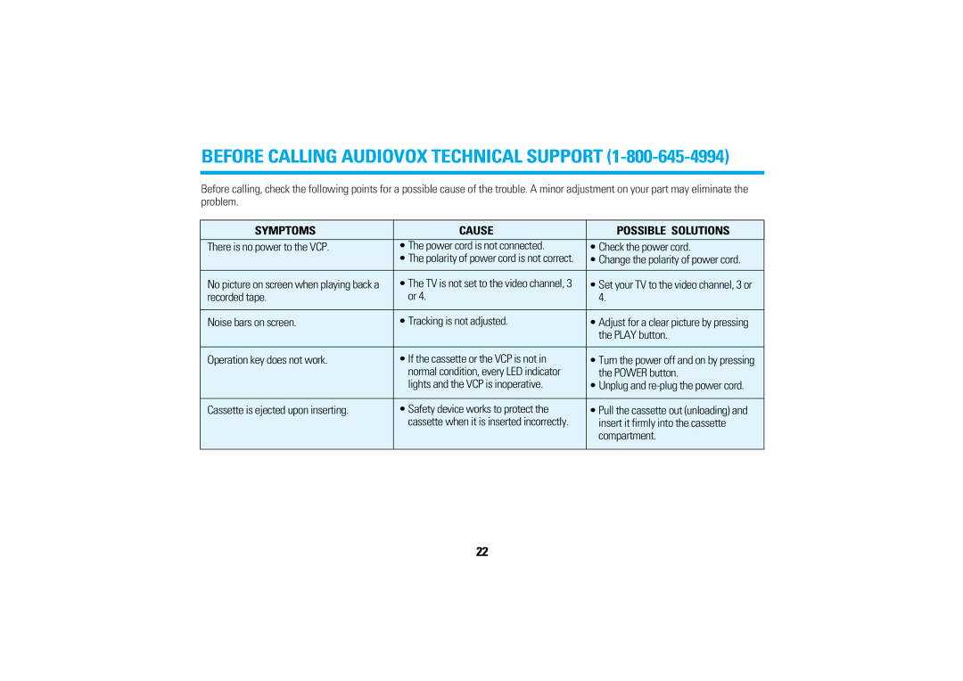 Audiovox AVP7200 manual Before Calling Audiovox Technical Support, Symptoms Cause Possible Solutions 