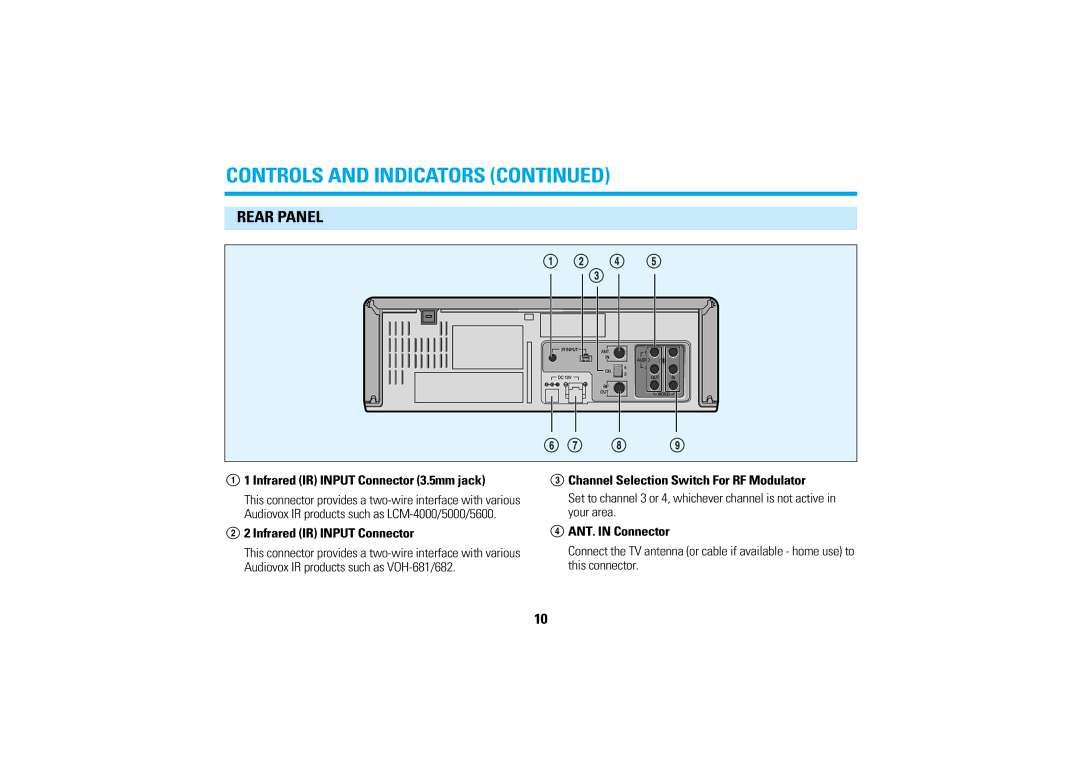 Audiovox AVP7280 Rear Panel, Infrared IR Input Connector 3.5mm jack, @ 2 Infrared IR Input Connector, $ ANT. in Connector 