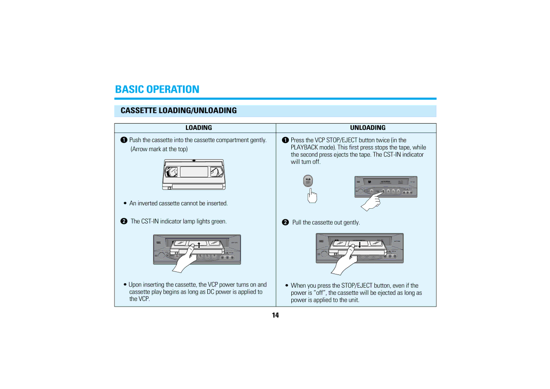 Audiovox AVP7280 manual Basic Operation, Cassette LOADING/UNLOADING, Loading Unloading 