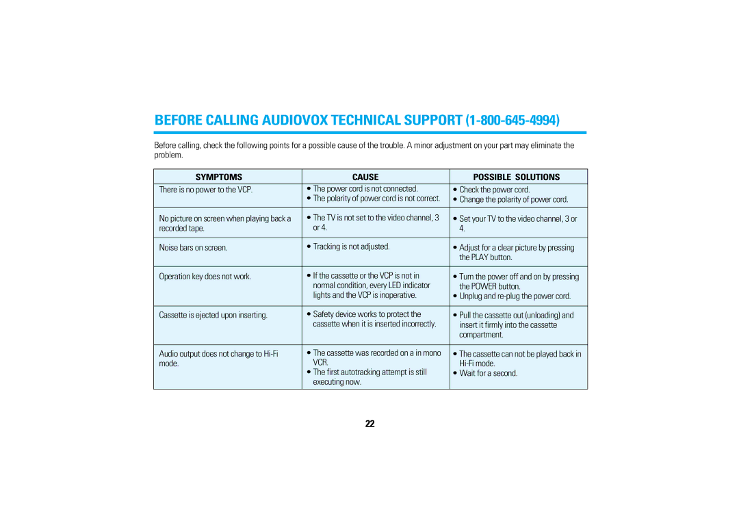 Audiovox AVP7280 manual Before Calling Audiovox Technical Support, Symptoms Cause Possible Solutions 