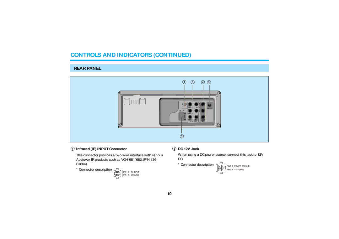 Audiovox AVP8280 manual Rear Panel, Infrared IR Input Connector, @ DC 12V Jack 