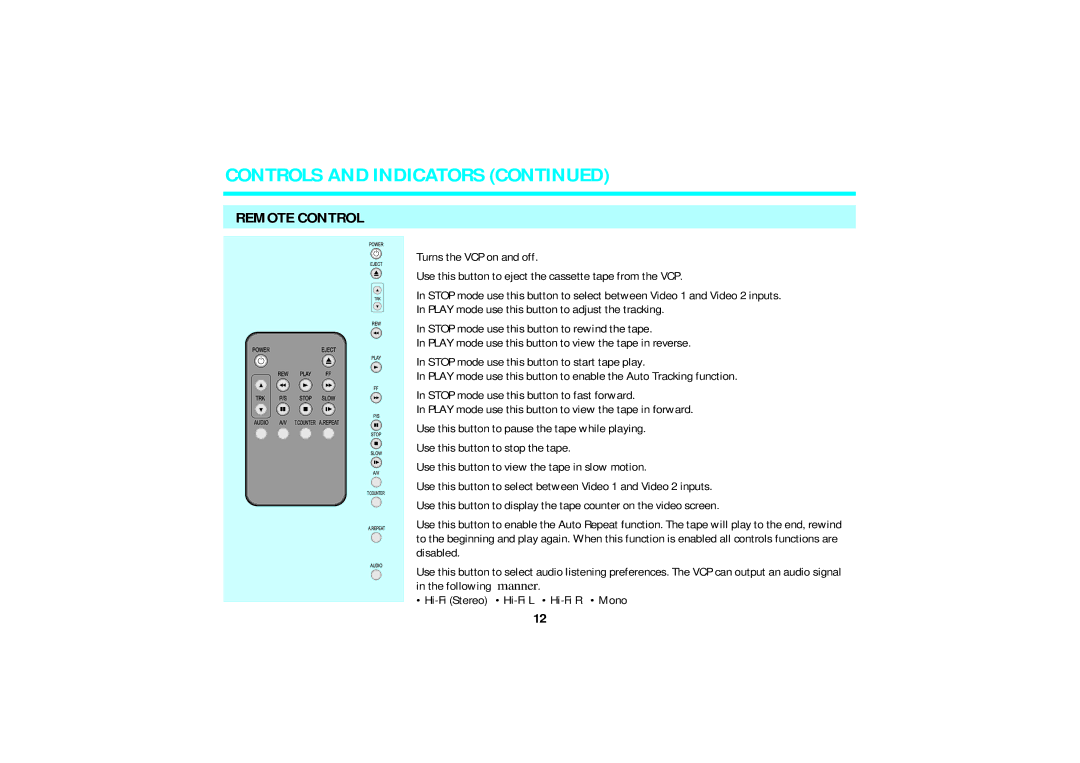 Audiovox AVP8280 manual Remote Control 