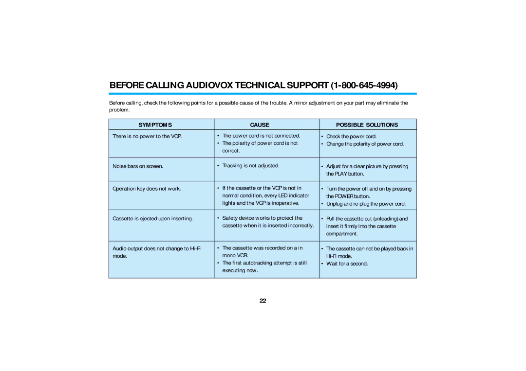 Audiovox AVP8280 manual Before Calling Audiovox Technical Support, Symptoms Cause Possible Solutions 