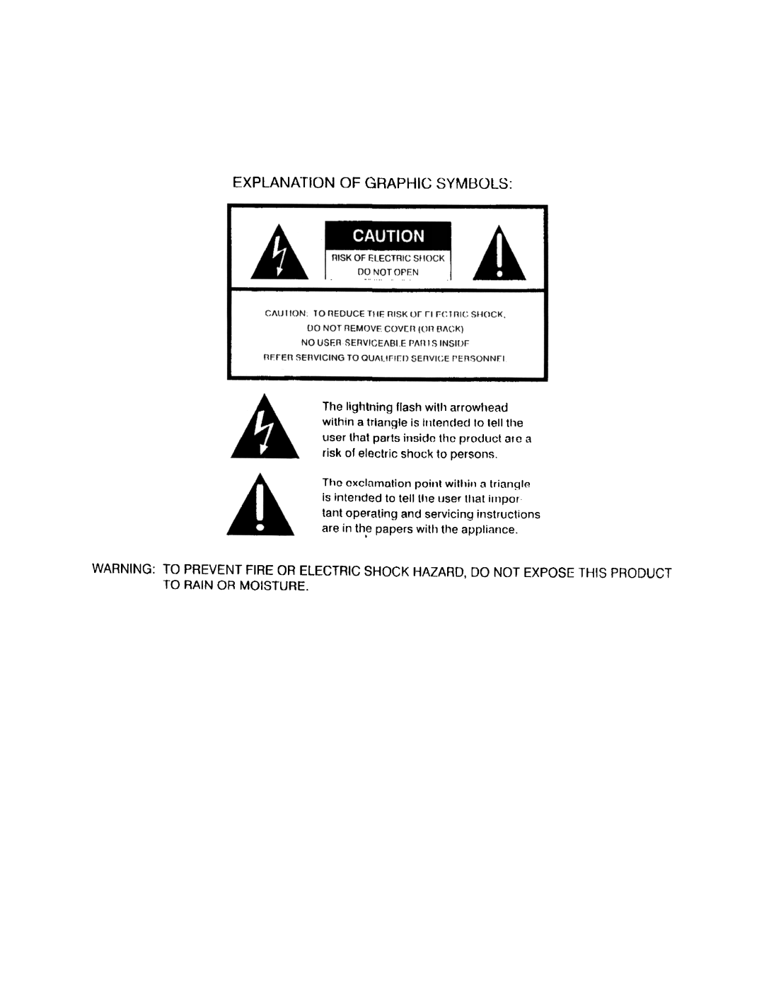 Audiovox AVT 1498 manual Explanation of Graphic SYMI30LS 