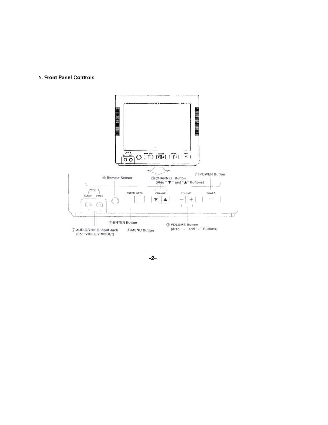 Audiovox AVT 1498 manual Front Panel Controls 