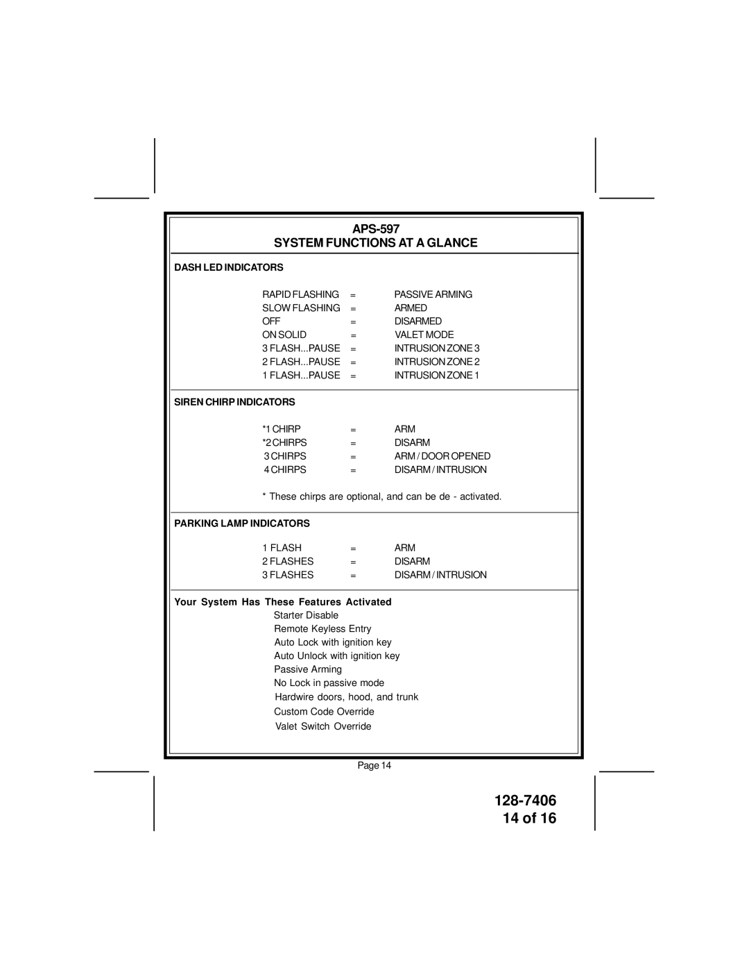 Audiovox AVT597 owner manual APS-597, System Functions AT a Glance 