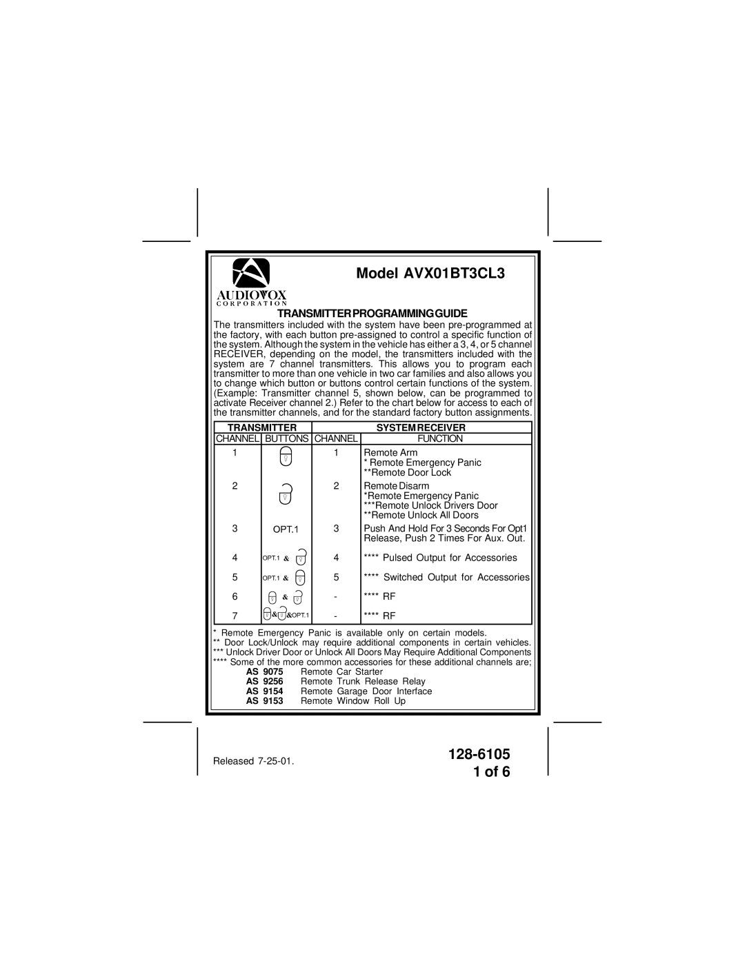 Audiovox manual Model AVX01BT3CL3, Transmitterprogrammingguide 