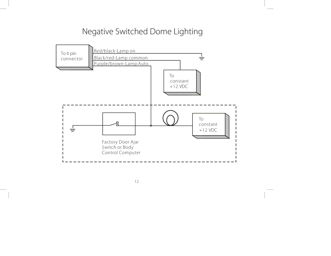 Audiovox AVXMTG10U manual Negative Switched Dome Lighting 