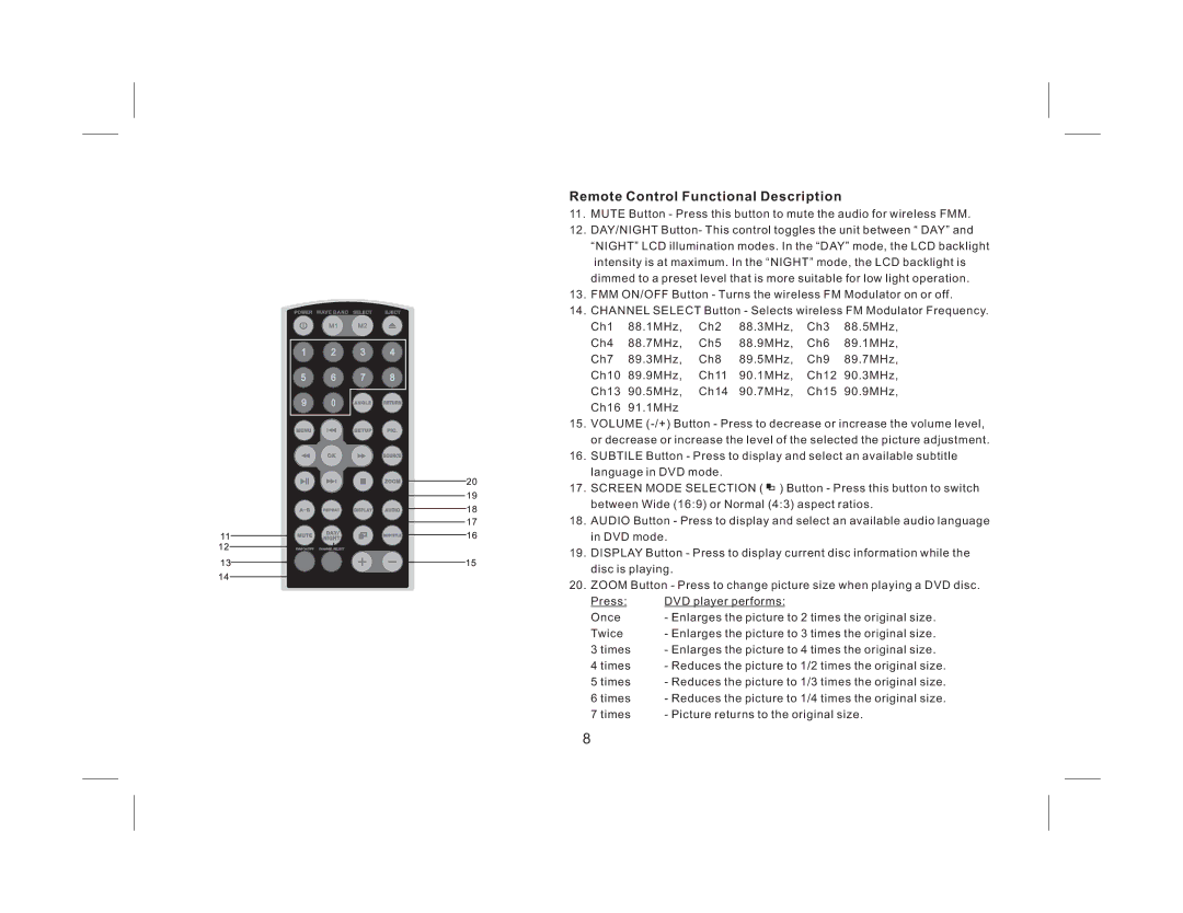 Audiovox AVXMTG9B/P/S operation manual Remote Control Functional Description 