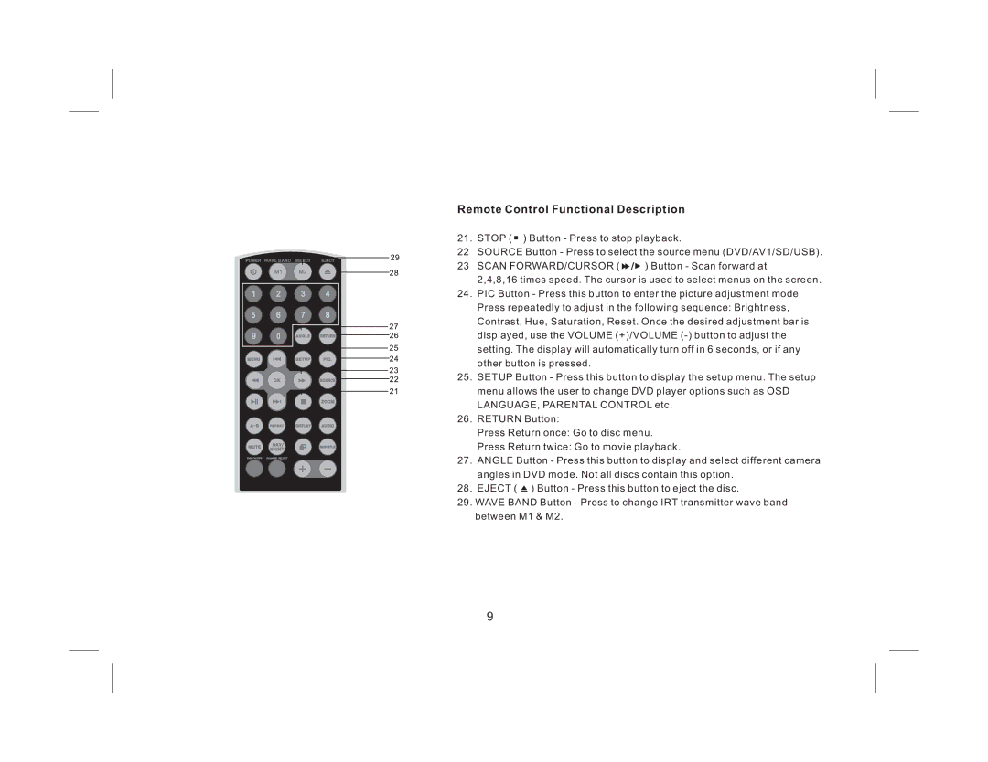 Audiovox AVXMTG9B/P/S operation manual Remote Control Functional Description 