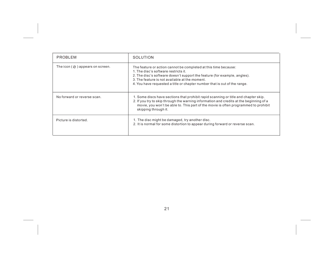 Audiovox AVXMTG9B/P/S operation manual Problem Solution 