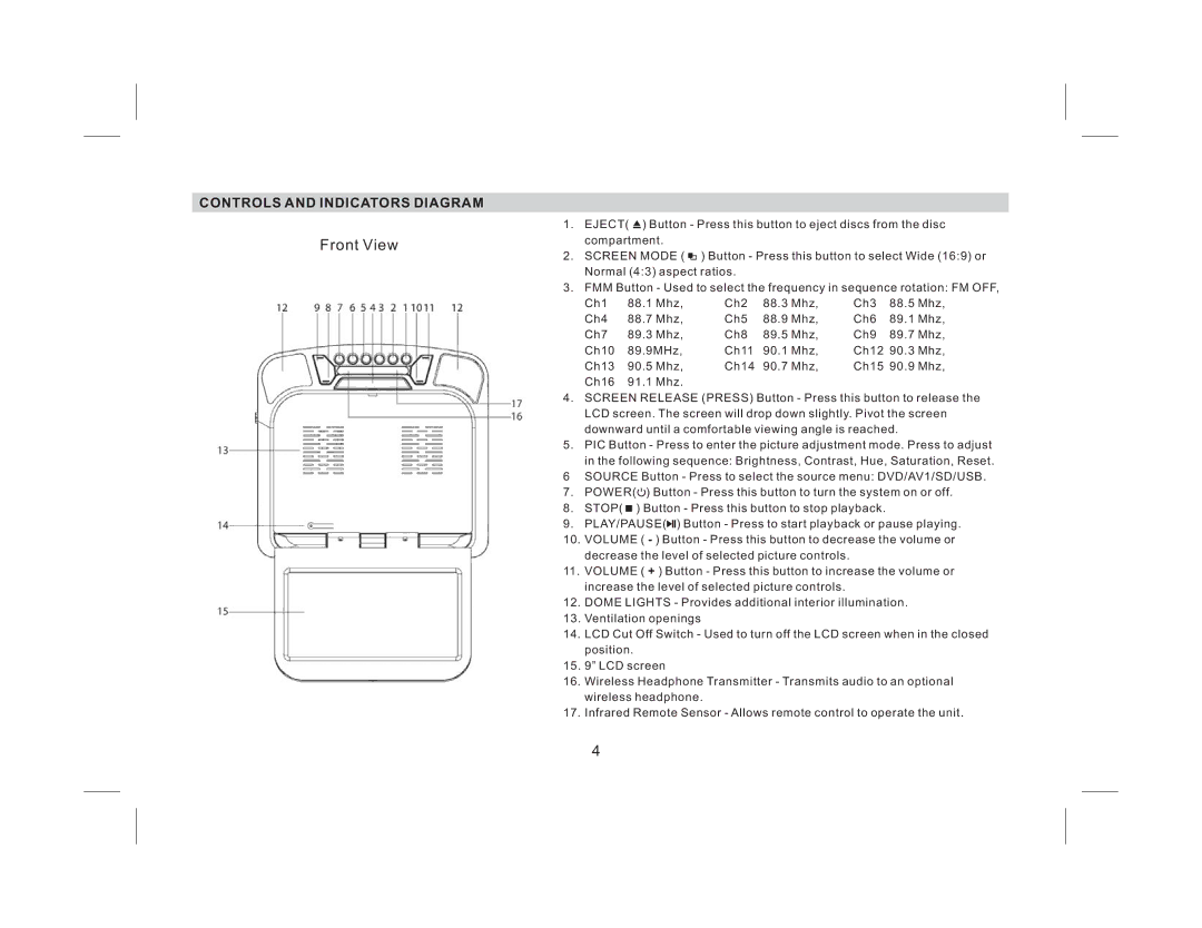 Audiovox AVXMTG9B/P/S operation manual Front View, Controls and Indicators Diagram 