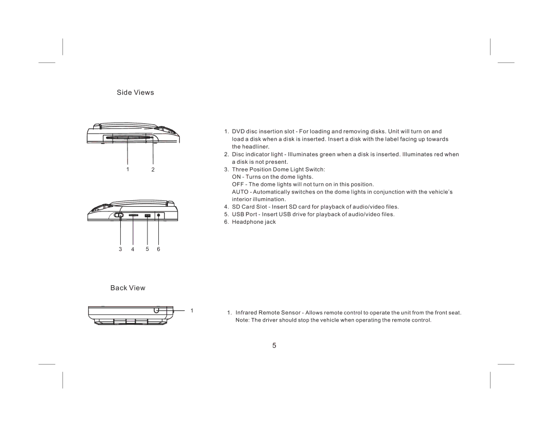 Audiovox AVXMTG9B/P/S operation manual Side Views 