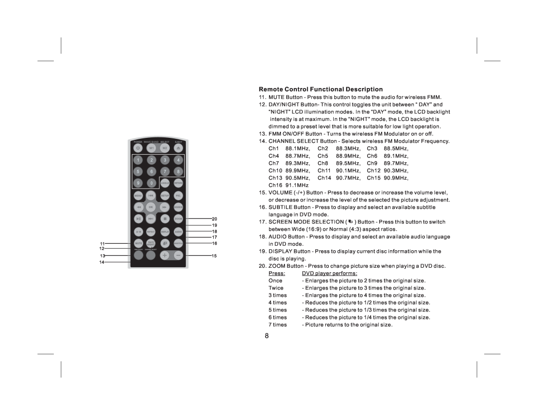 Audiovox AVXMTG9B/P/S operation manual Remote Control Functional Description 