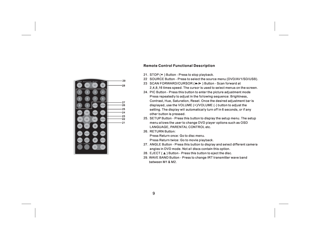 Audiovox AVXMTG9B/P/S operation manual Remote Control Functional Description, STOP Button - Press to stop playback 