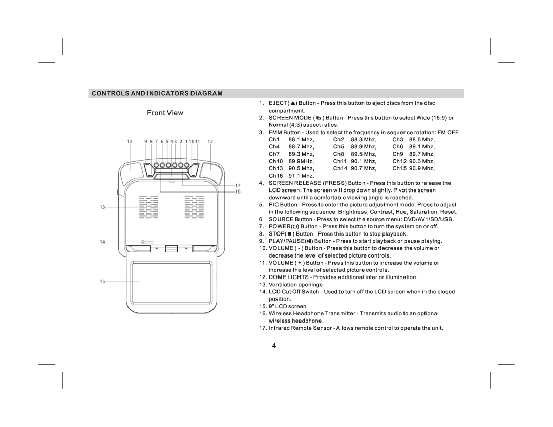 Audiovox AVXMTG9B/P/S operation manual Front View, Controls And Indicators Diagram 