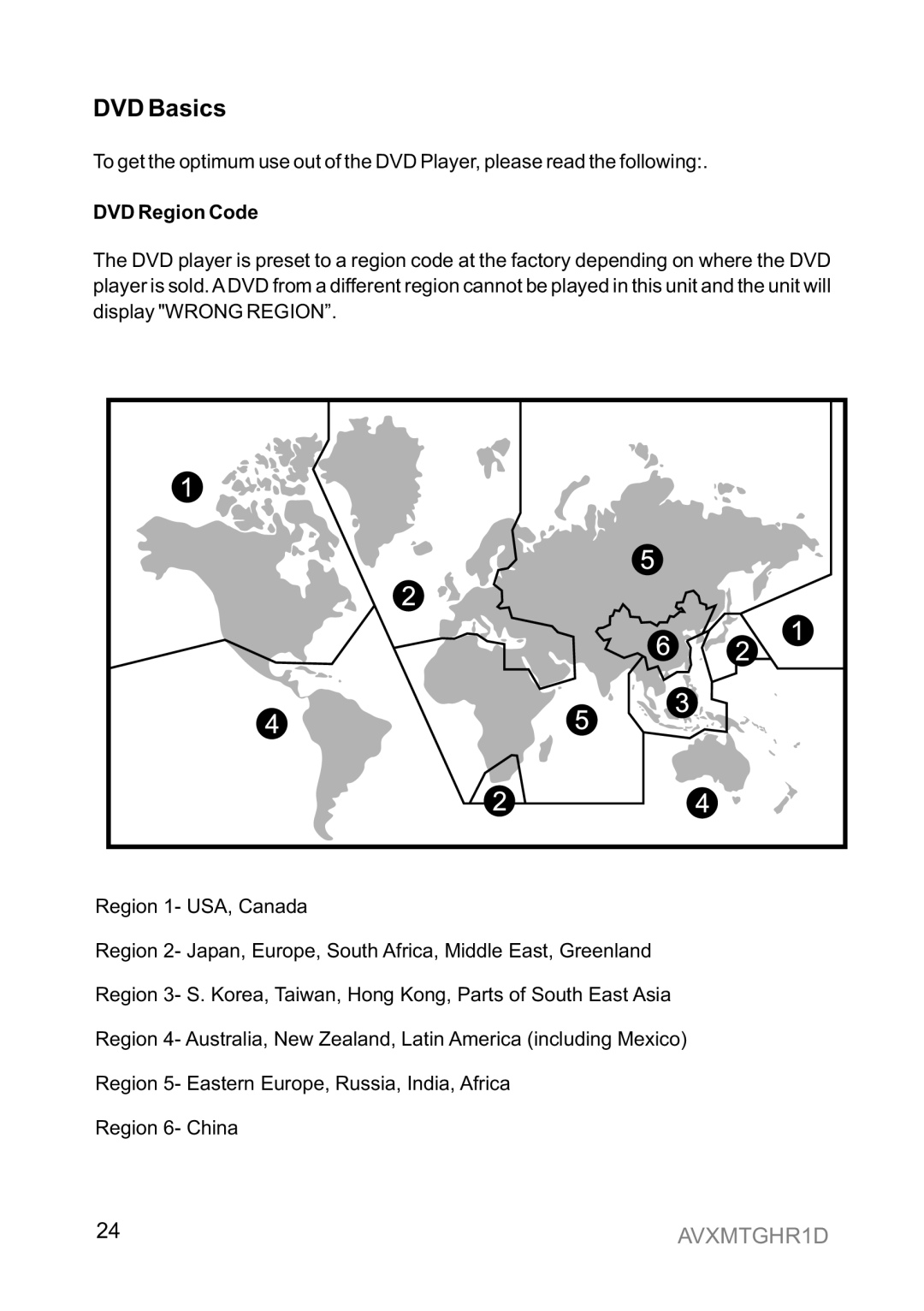 Audiovox AVXMTGHR1D operation manual DVD Basics, DVD Region Code 