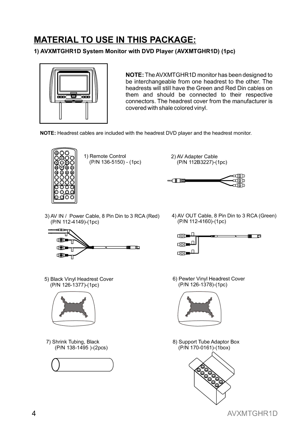 Audiovox operation manual Material to USE in this Package, AVXMTGHR1D System Monitor with DVD Player AVXMTGHR1D 1pc 