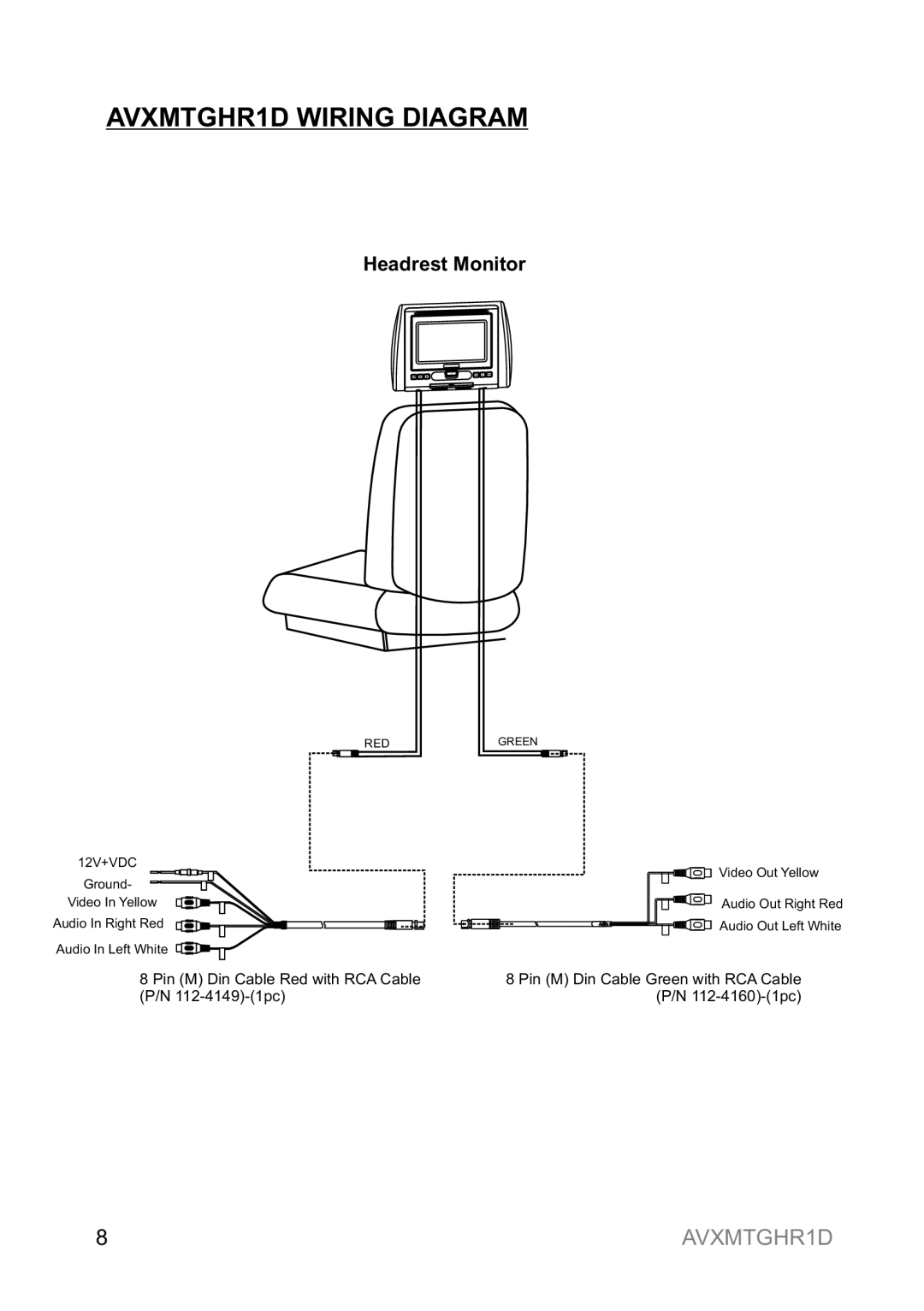 Audiovox operation manual AVXMTGHR1D Wiring Diagram, Headrest Monitor 