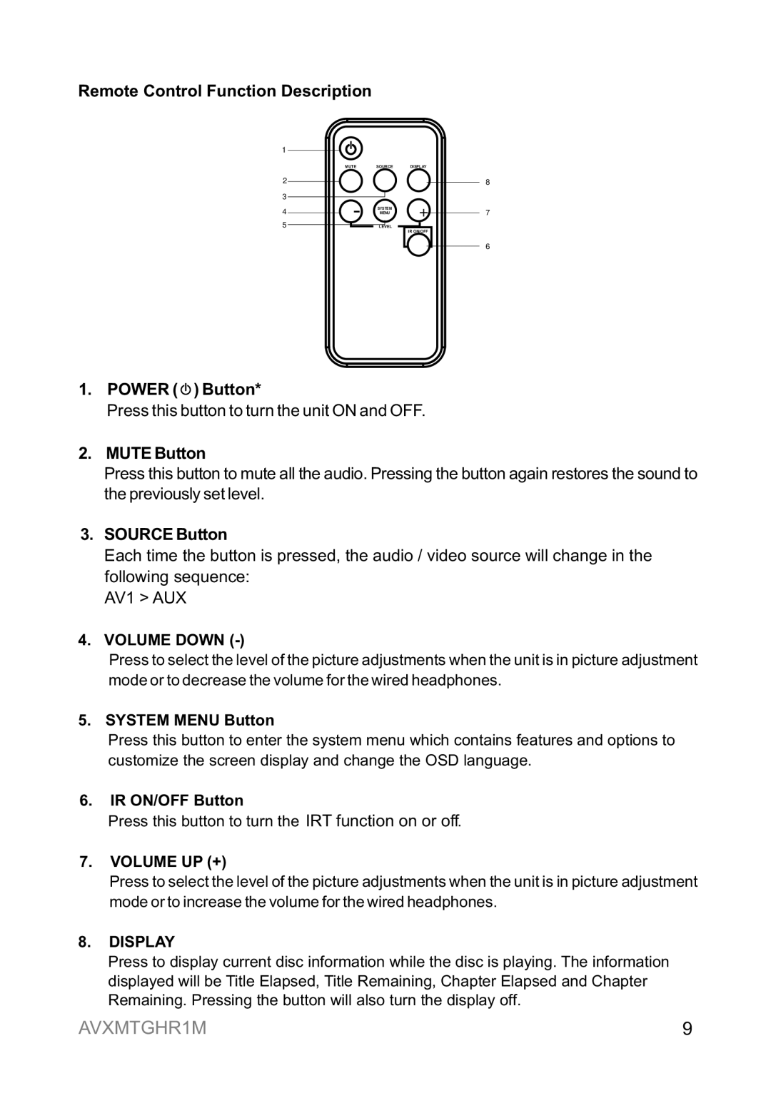 Audiovox AVXMTGHR1M operation manual Remote Control Function Description 