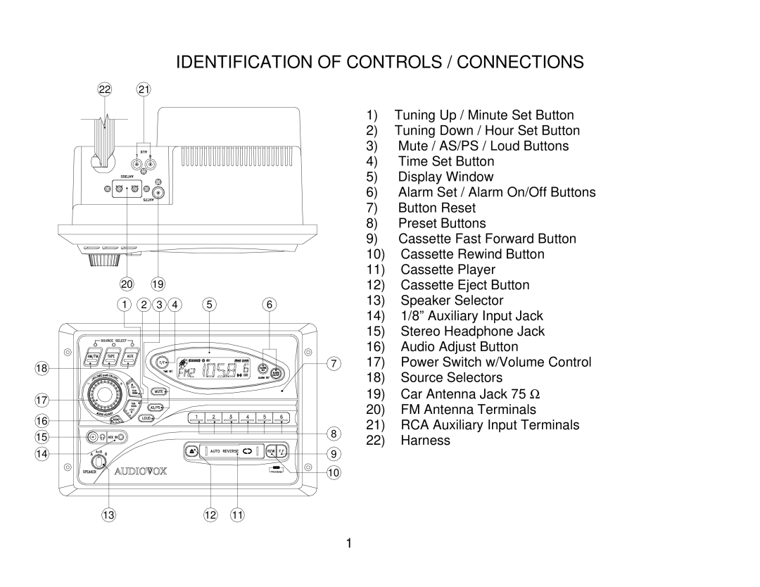 Audiovox AWM820 owner manual Identification of Controls / Connections 