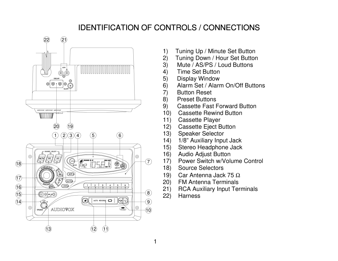 Audiovox AWM820 owner manual Identification Of Controls / Connections 
