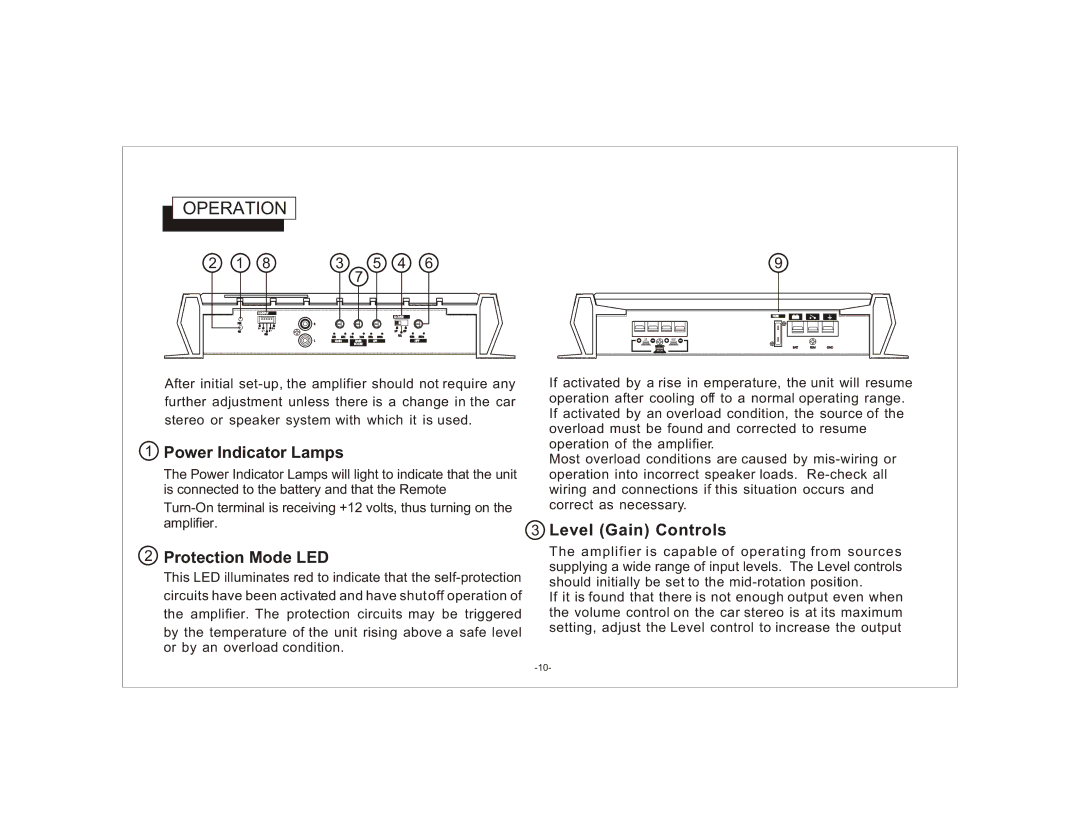 Audiovox AXT-1200 owner manual Operation, Power Indicator Lamps, Protection Mode LED, Level Gain Controls 