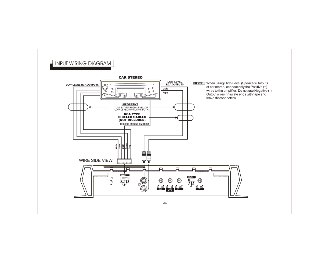 Audiovox AXT-1200 owner manual Input Wiring Diagram, CAR Stereo 