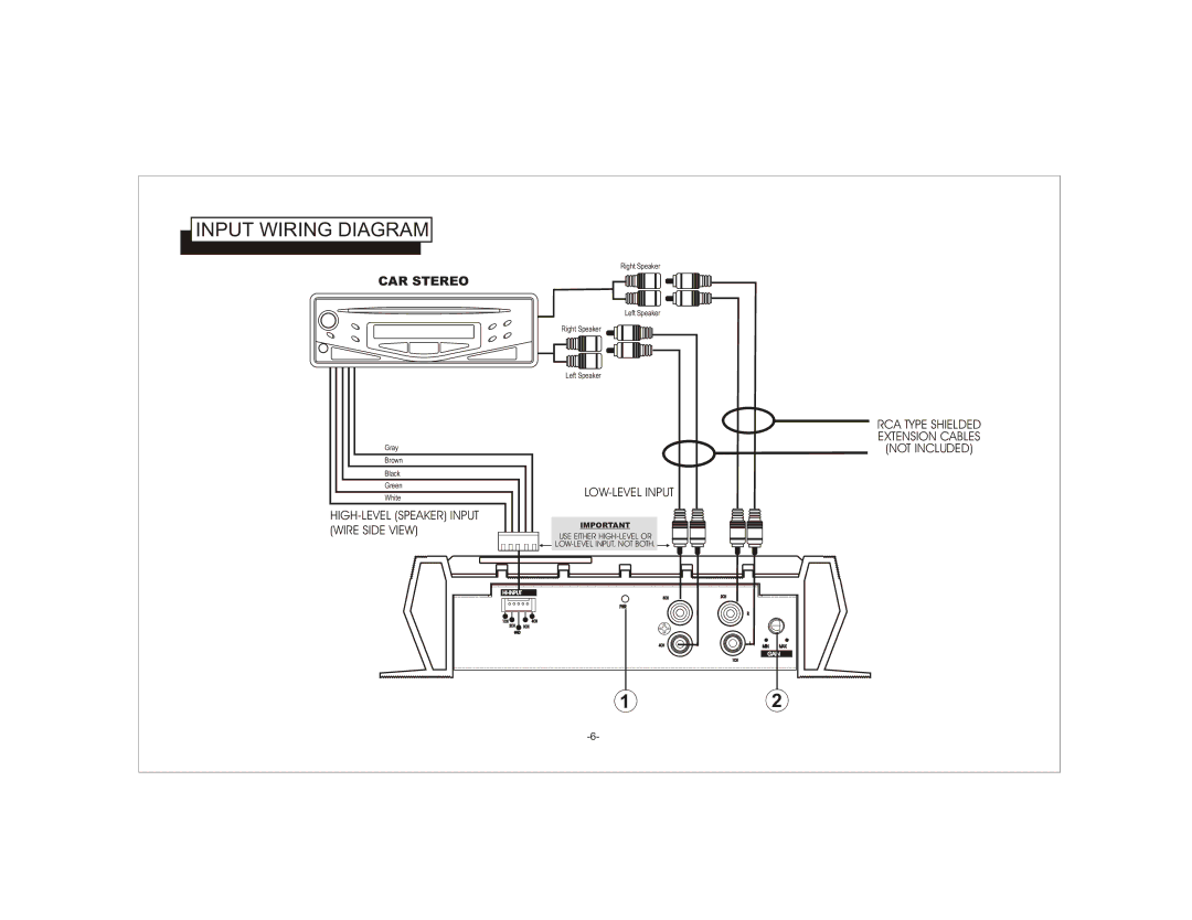 Audiovox AXT-240 owner manual Input Wiring Diagram, CAR Stereo 