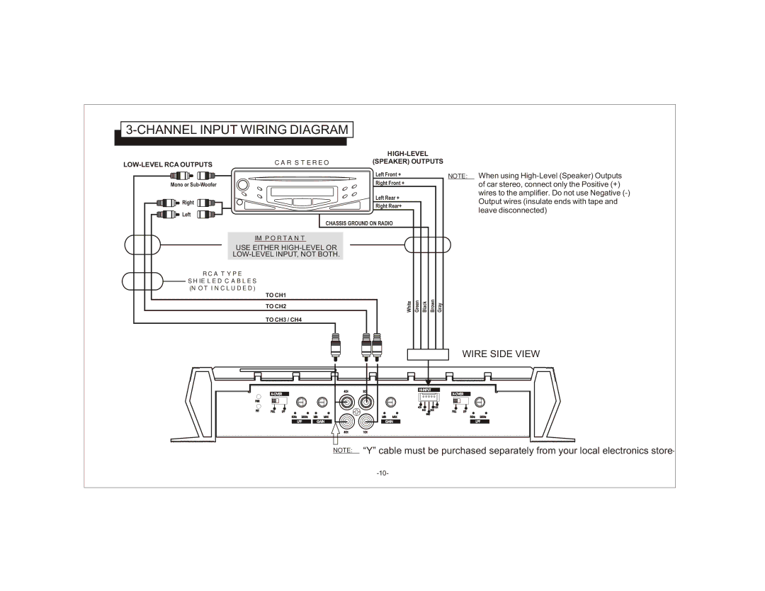 Audiovox AXT-500 owner manual Channel Input Wiring Diagram 