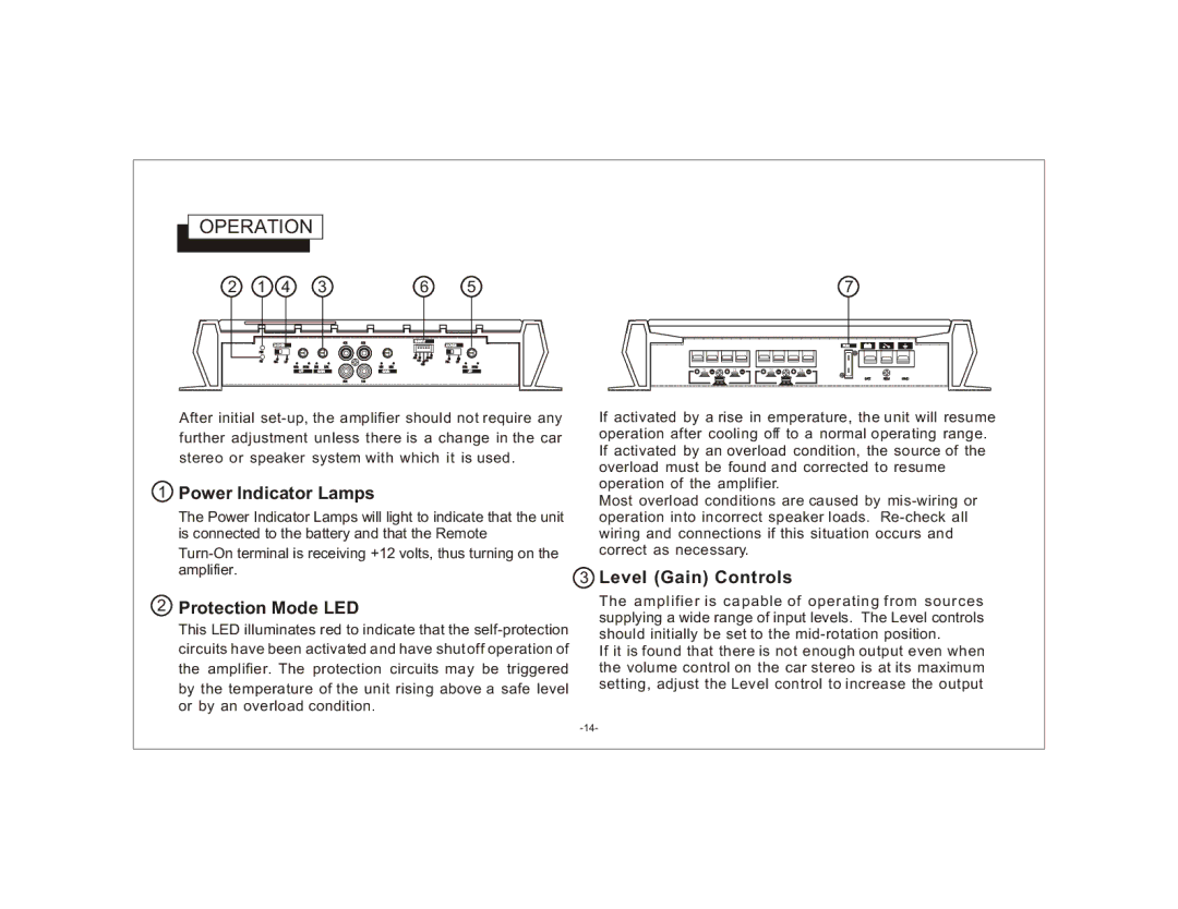 Audiovox AXT-500 owner manual Operation, Power Indicator Lamps, Protection Mode LED, Level Gain Controls 