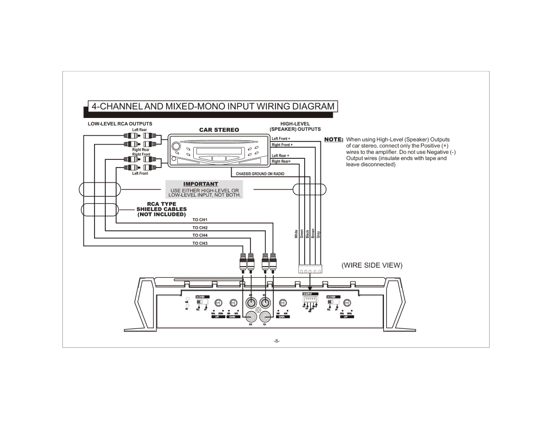 Audiovox AXT-500 owner manual Channel and MIXED-MONO Input Wiring Diagram, CAR Stereo 