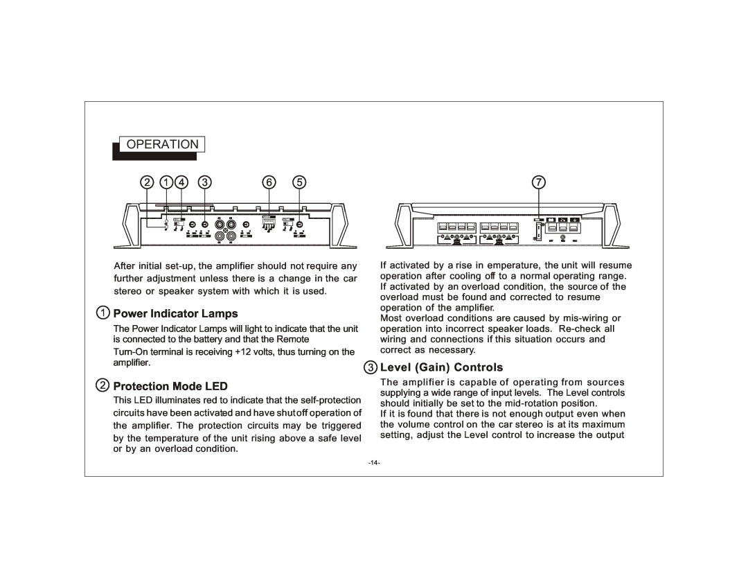 Audiovox AXT-500 owner manual Operation, 1Power Indicator Lamps, 2Protection Mode LED, 3Level Gain Controls 