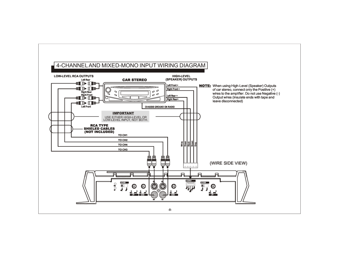 Audiovox AXT-500 owner manual Channeland Mixed-Monoinput Wiring Diagram, Car Stereo, Rca Type, Shieled Cables, Not Included 