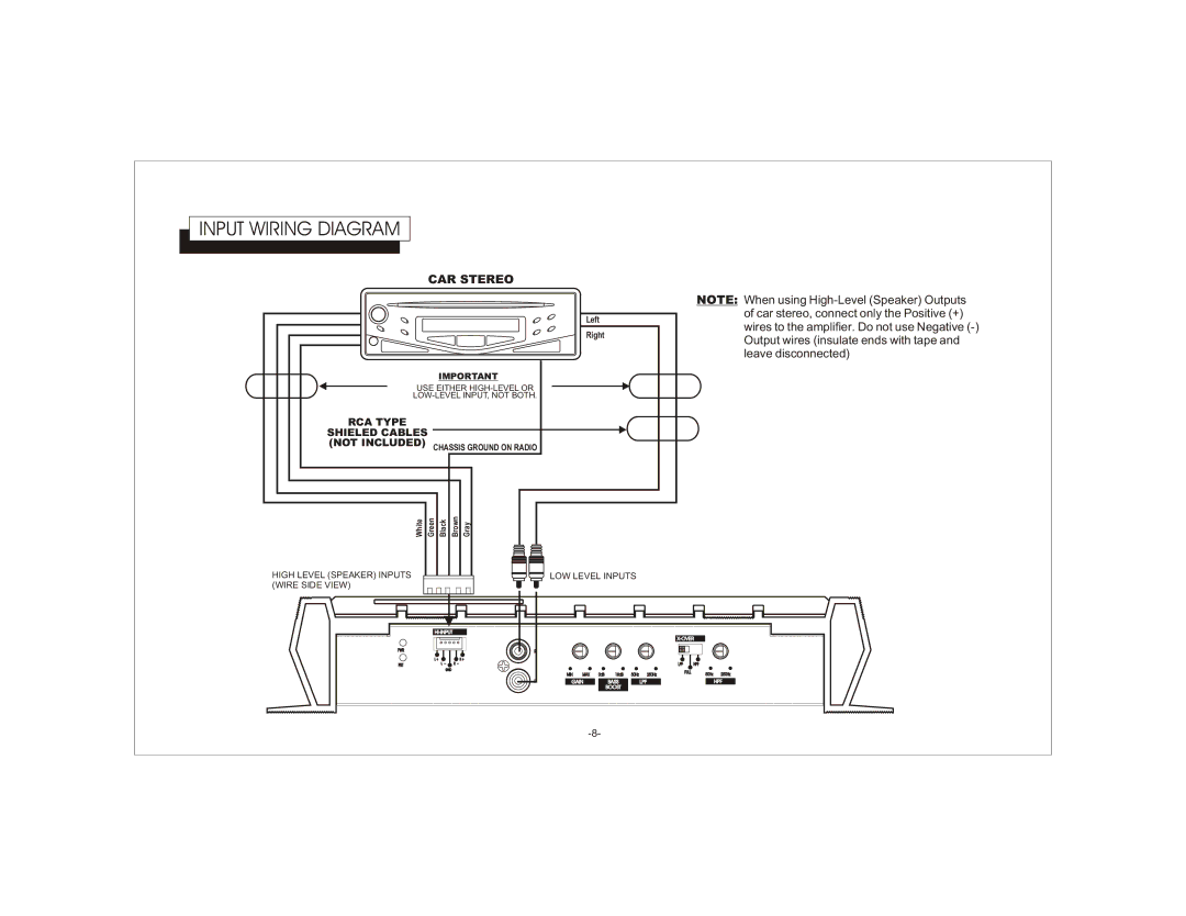 Audiovox AXT-550 owner manual Input Wiring Diagram, CAR Stereo 