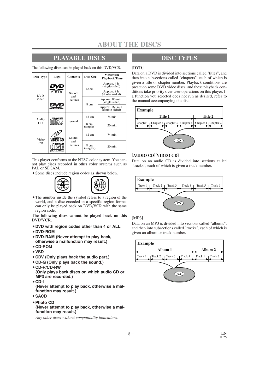 Audiovox AXWD2002 About the Discs, Playable Discs, Example, Following discs cannot be played back on this DVD/VCR, MP3 