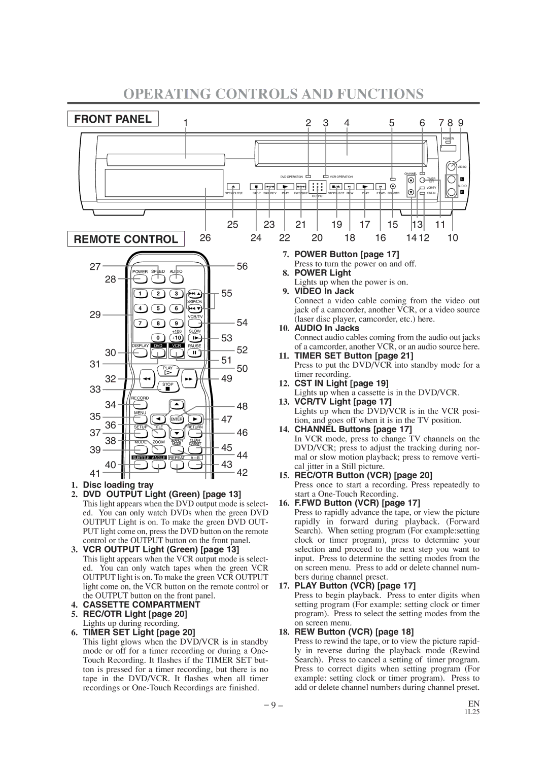 Audiovox AXWD2002 owner manual Operating Controls and Functions 