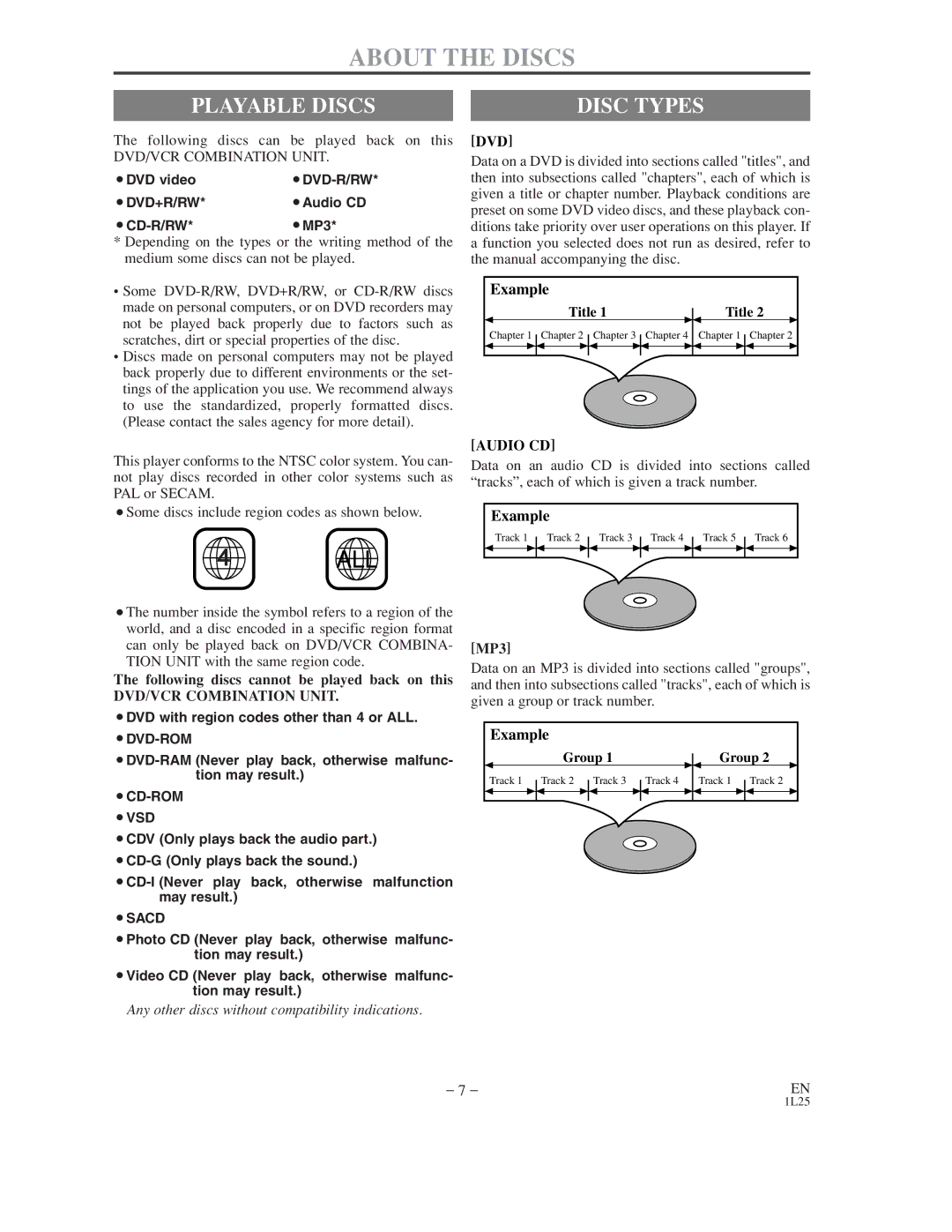 Audiovox AXWD2003 owner manual About the Discs, Playable Discs, Following discs can be played back on this 