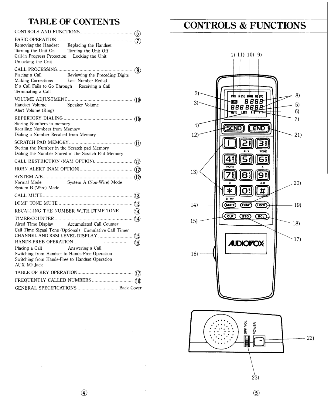 Audiovox BC-20 manual 