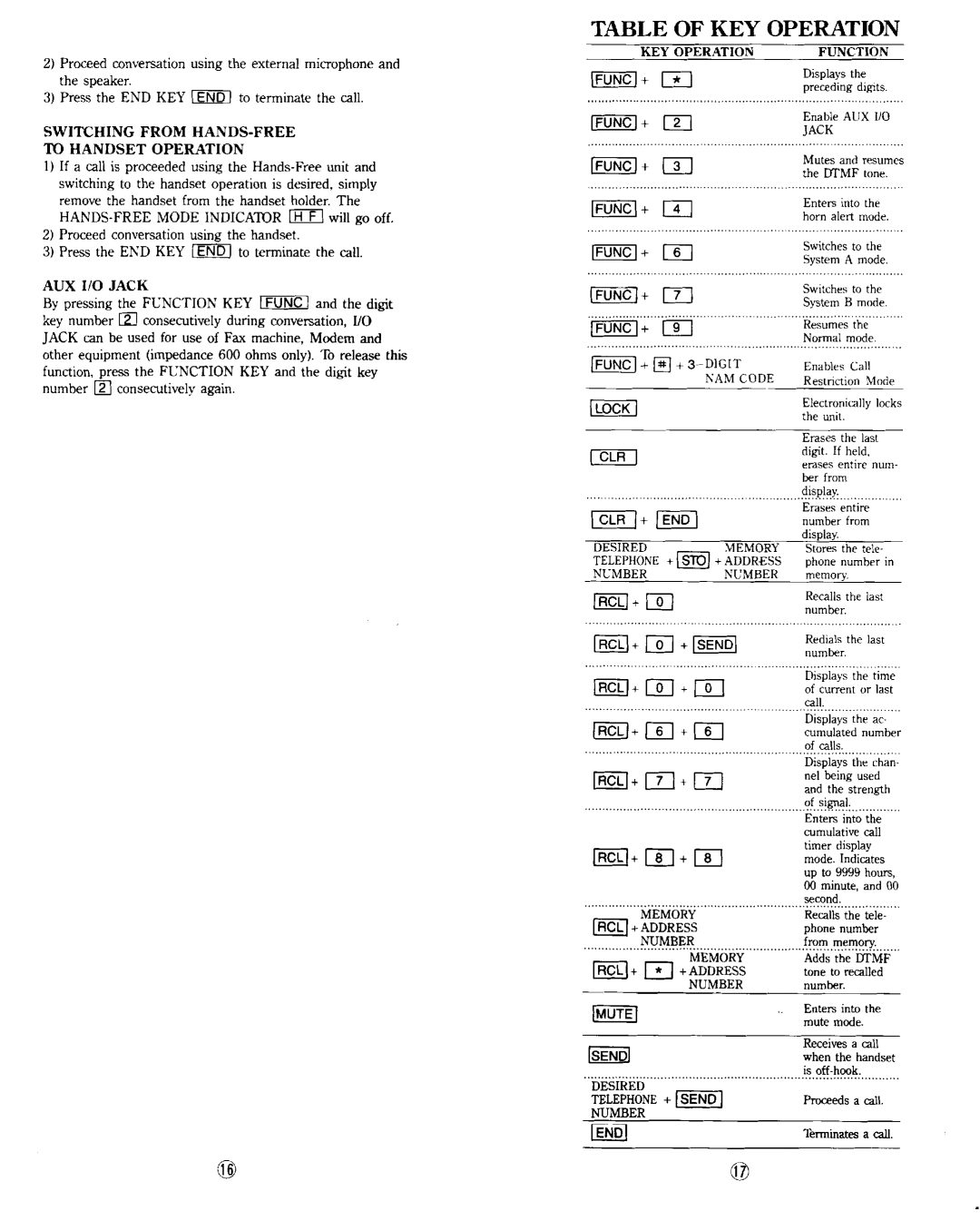 Audiovox BC-20 manual 