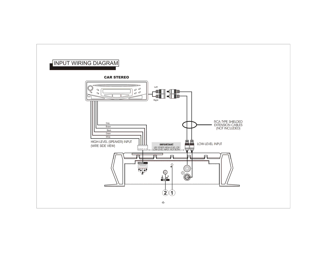 Audiovox BTR120 owner manual Input Wiring Diagram, CAR Stereo 