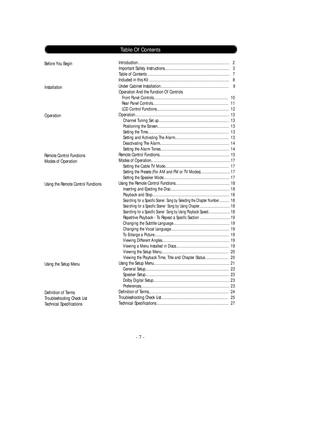 Audiovox Car DVD Player/Monitor Combo manual Table Of Contents 