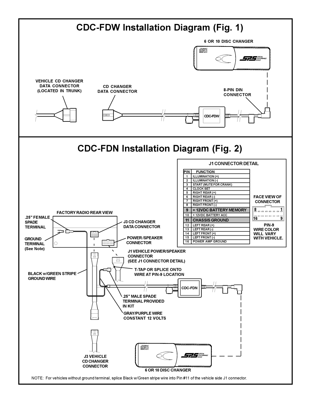 Audiovox CDC-FDW Installation Diagram Fig, CDC-FDN Installation Diagram Fig, J1 Connector Detail 