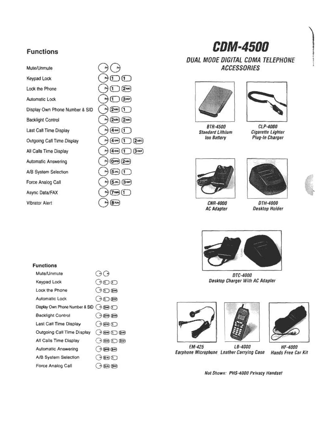 Audiovox CDM 4500 Functions Mute/Unmute KeypadLock LockthePhone AutomaticLock, BacklightControl @3 B LastCallTimeDisplay 